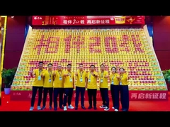 عيد ميلاد يانغ تشانغ غوي العشرين